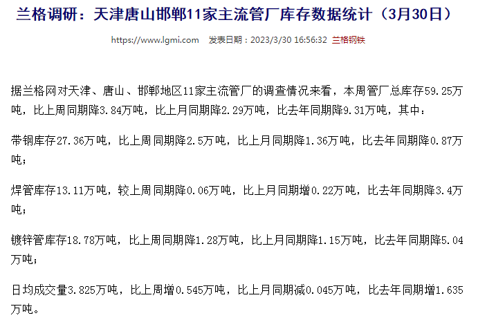 宁波无缝钢管天津唐山邯郸11家主流管厂库存